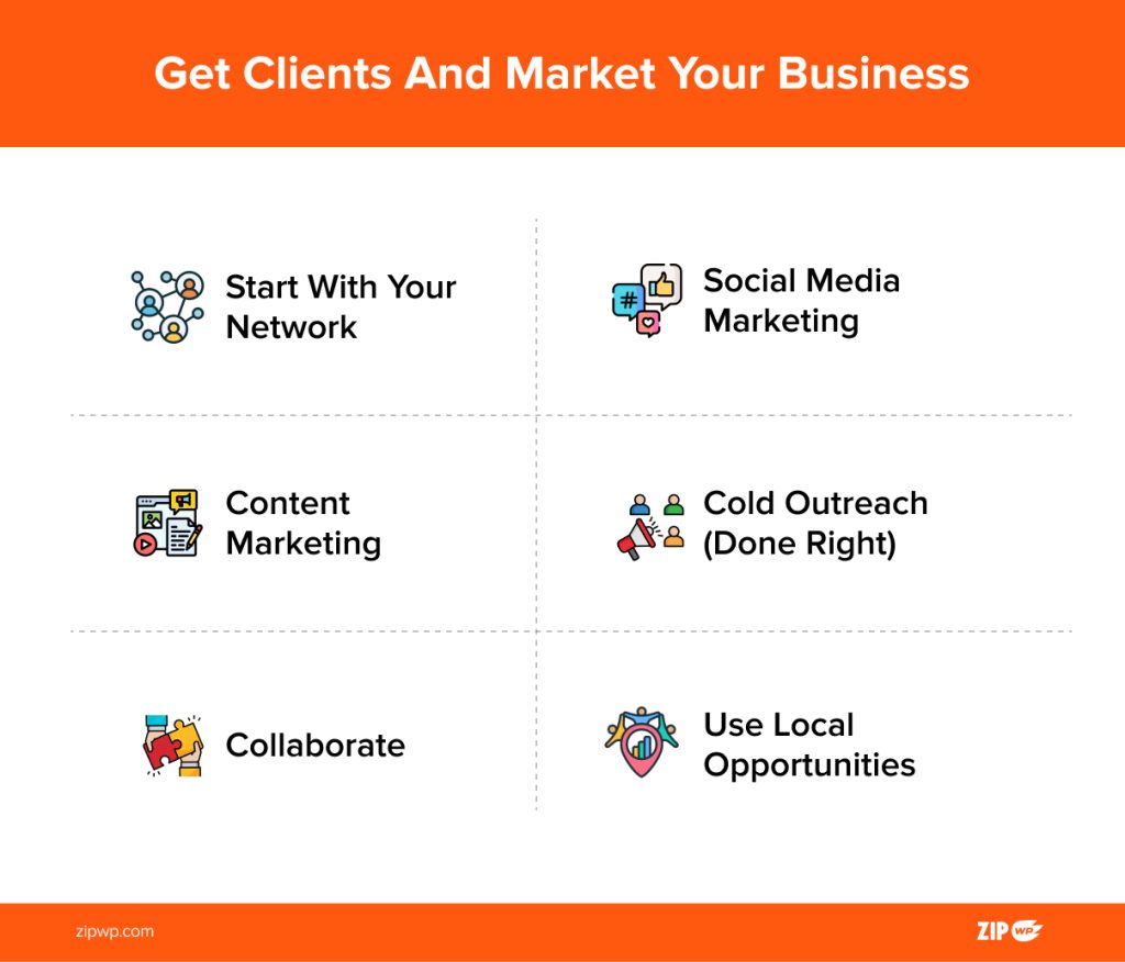Get Clients and Market Your Business