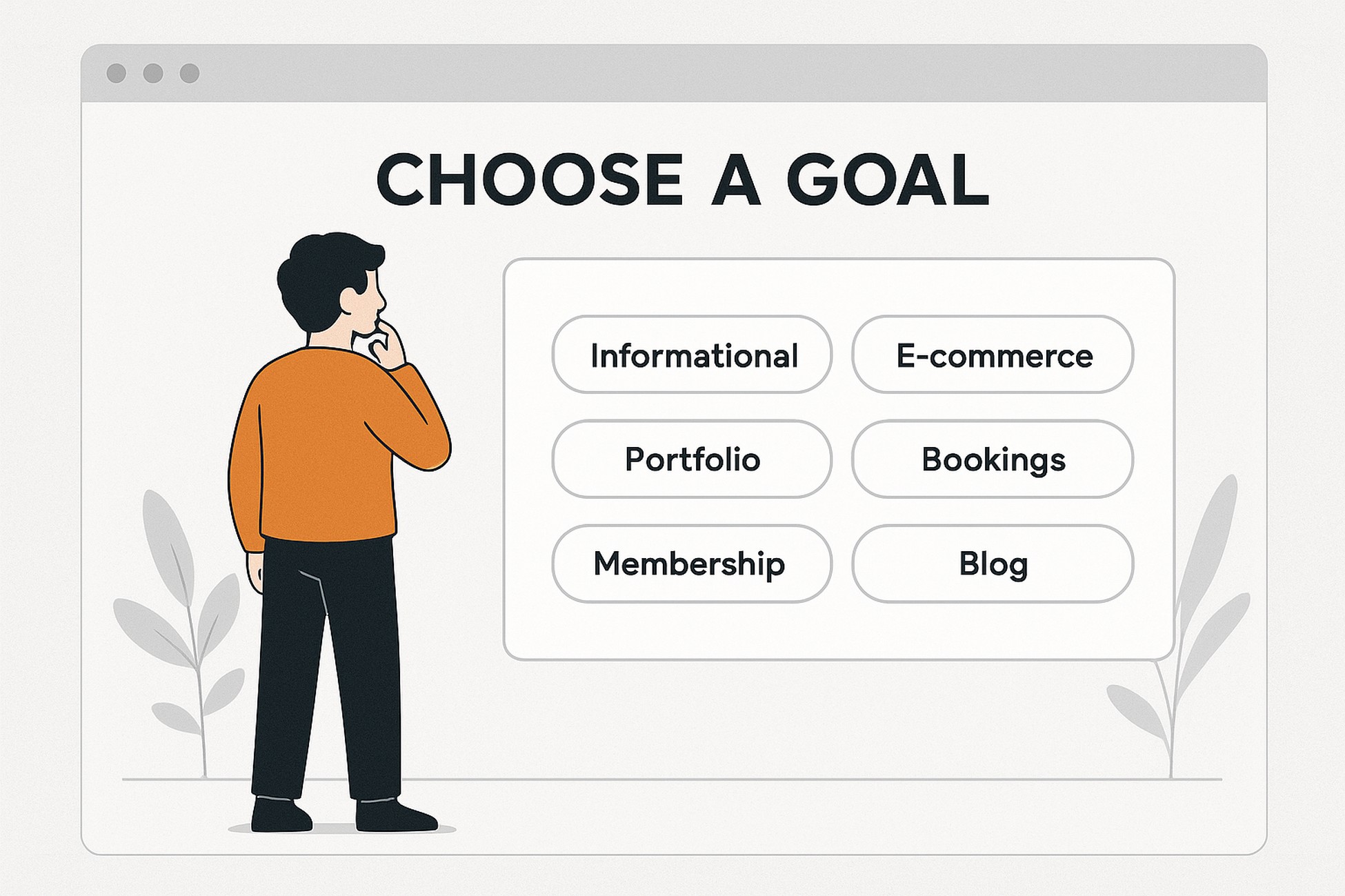 purpose of your business website