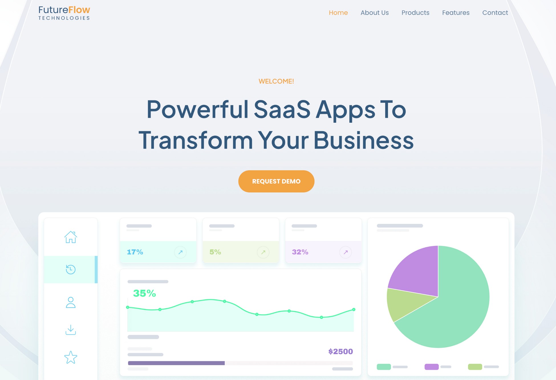 starter template for saas or ai powered microservice